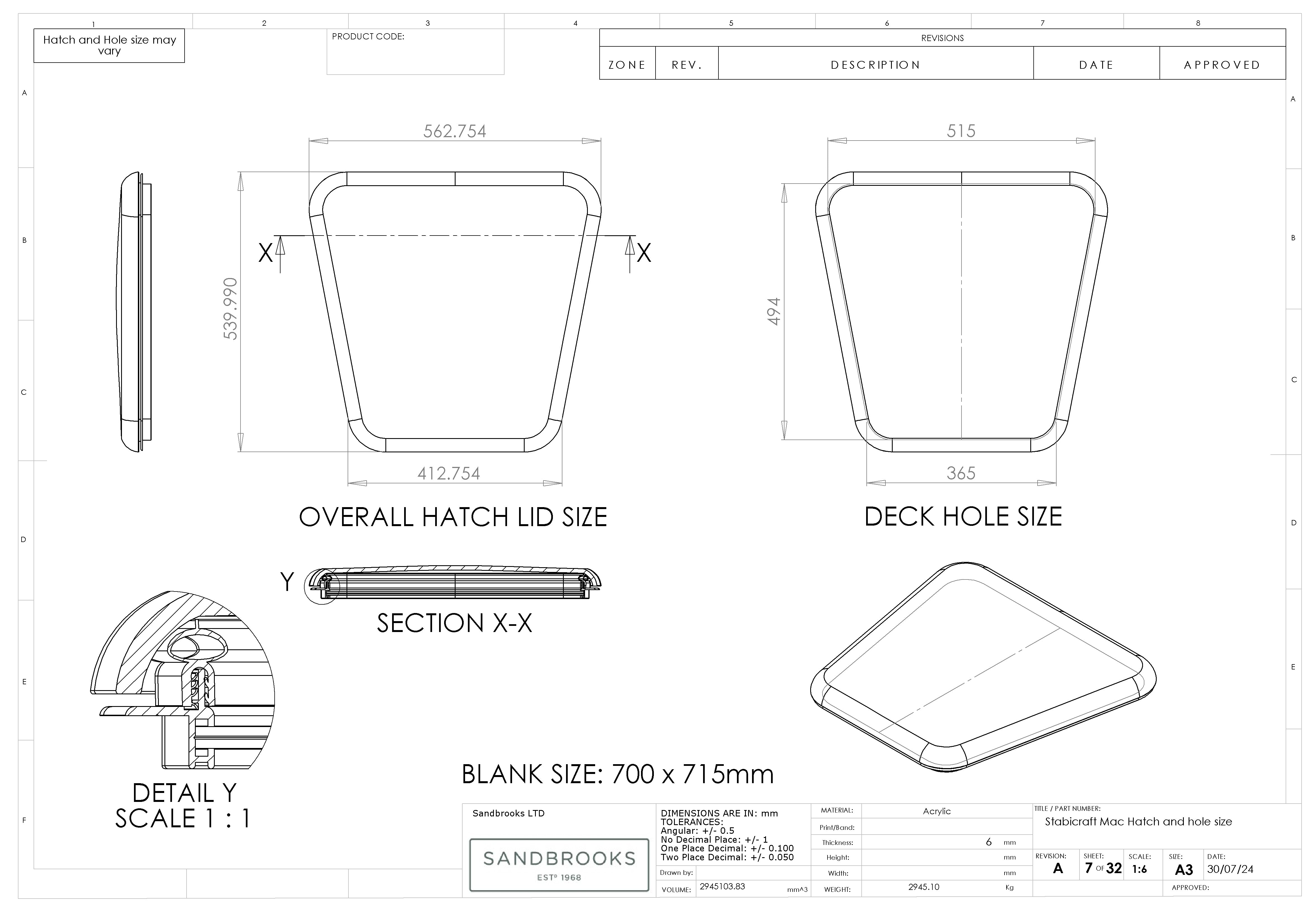Stabicraft and Mac Lid