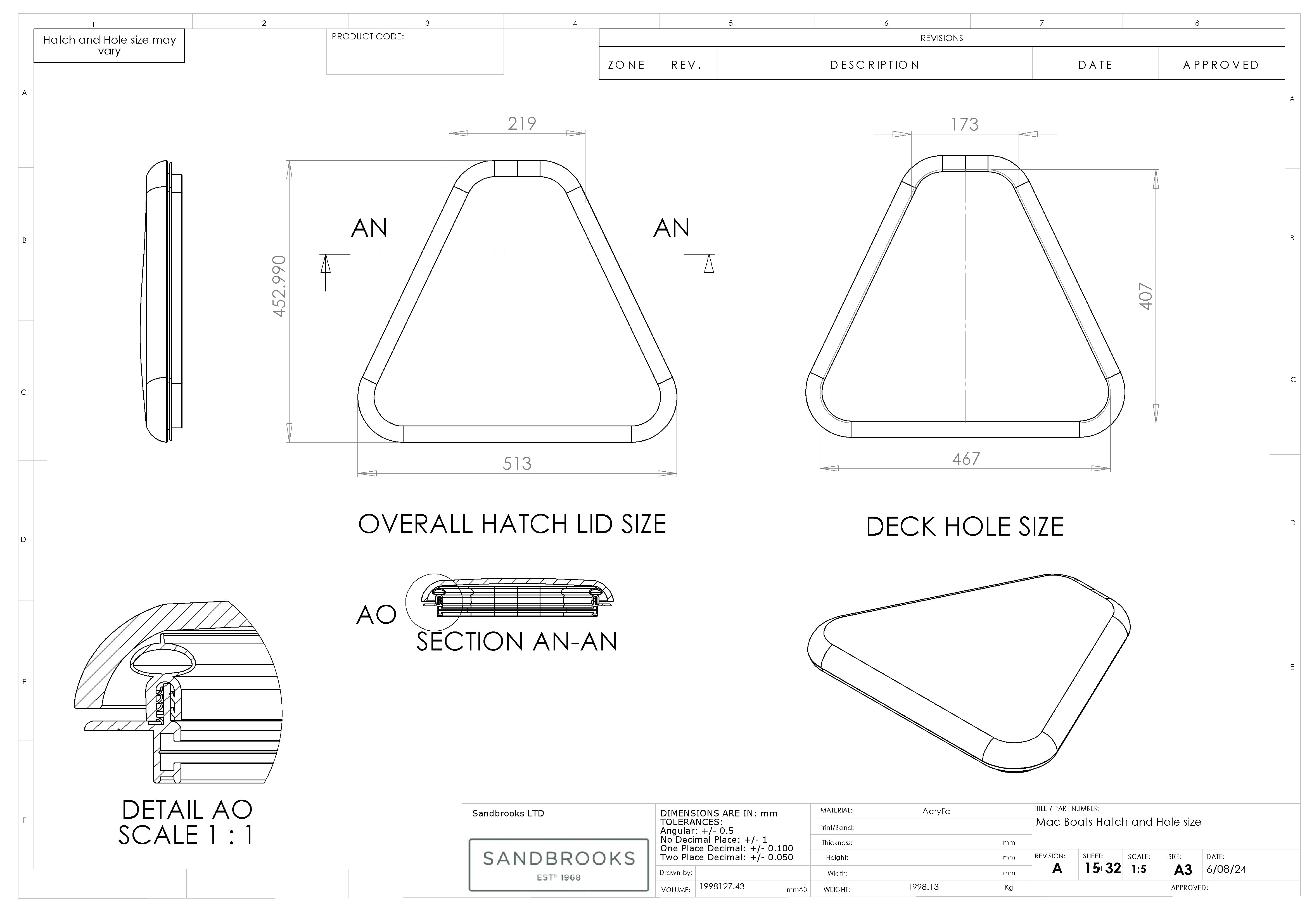 Mac Boats Lid